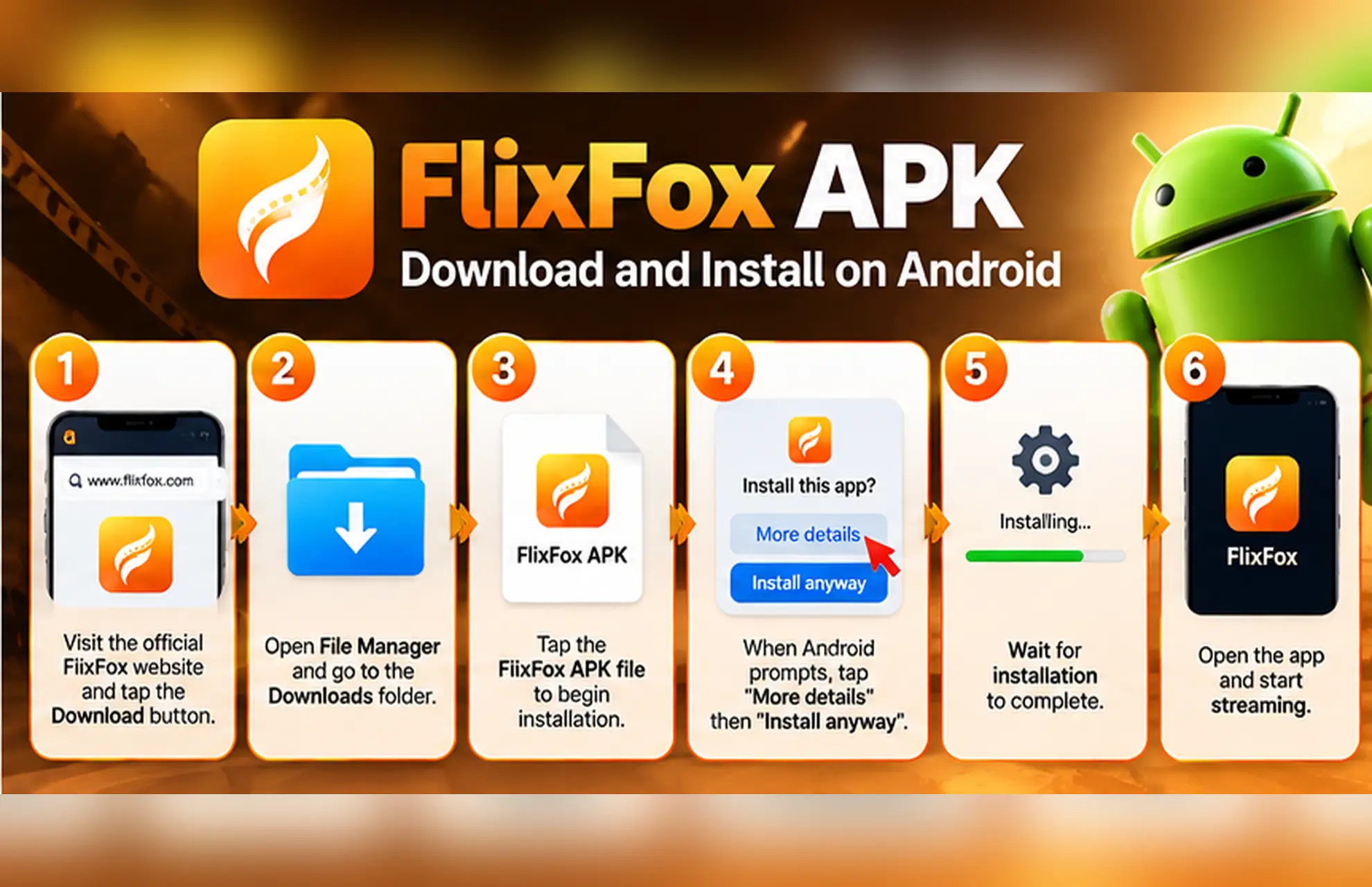 Icons showing installation steps for FlixFox APK on Android